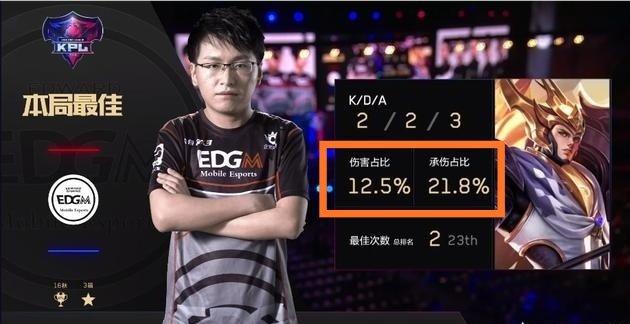 他的领导力