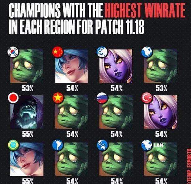 3的完整名 3的完整名